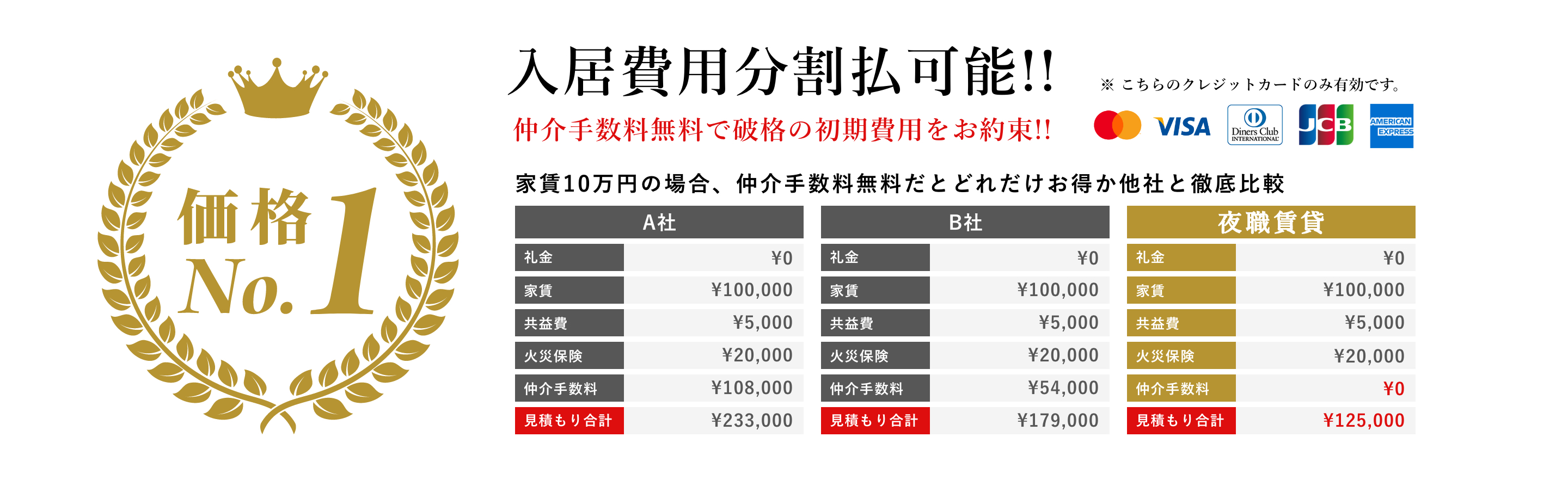 入居費用分割払可能！破格の初期費用をお約束！